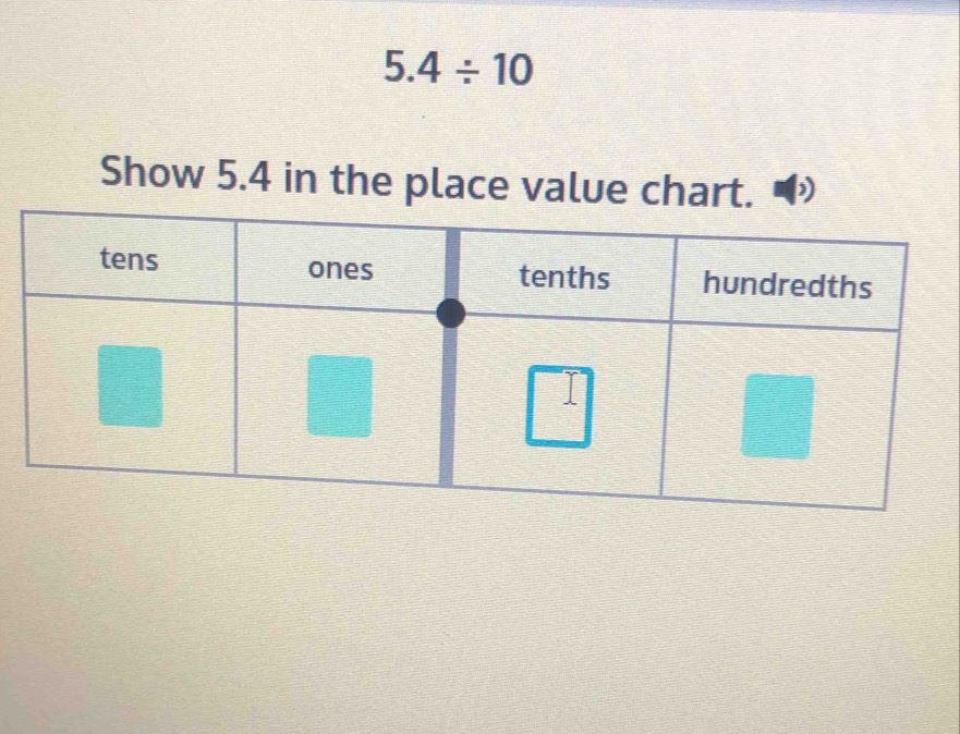 5.4/ 10
Show 5.4 in the place value chart. I