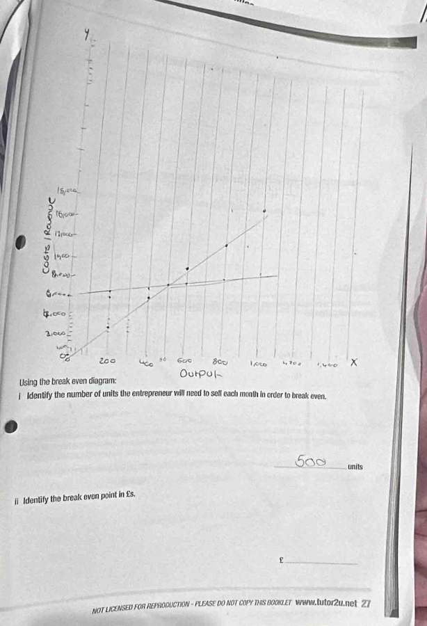 Identify the number of units the entr each month in order to break even. 
_units 
i Identify the break even point in £s. 
_ 
_ 
_ 
NOT LICENSED FOR REPRODUCTION - PLEASE DO NOT COPY THIS BOOKLET WWW.tutor2U.net 27