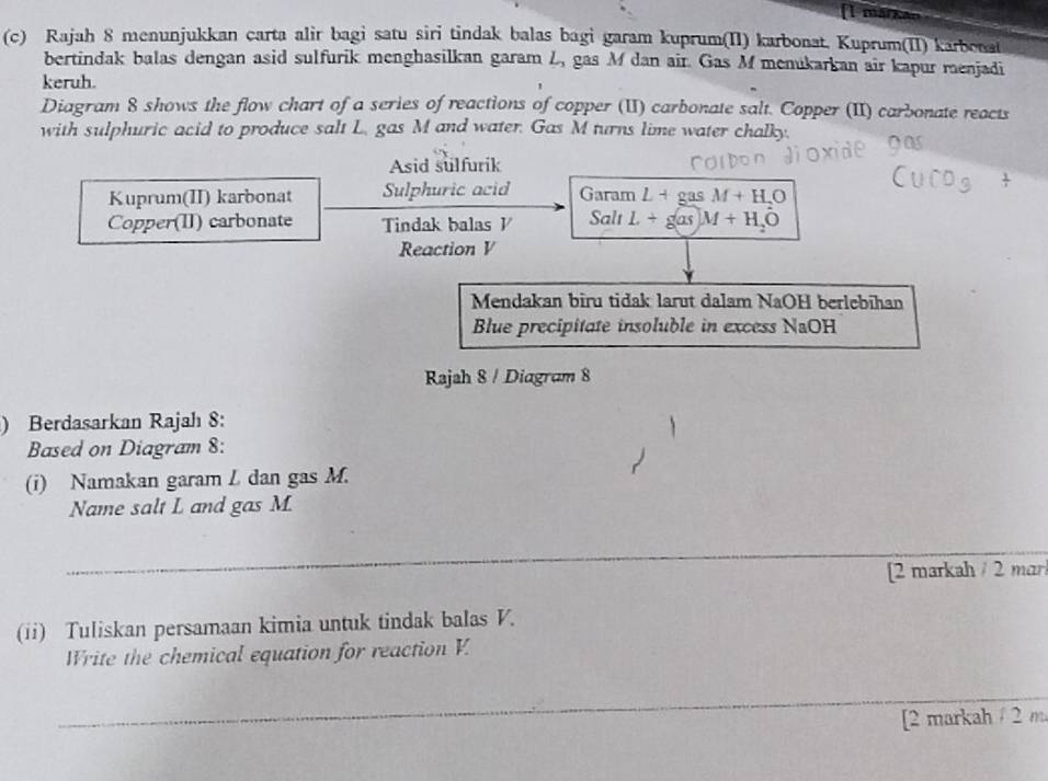 Rajah 8 menunjukkan carta alir bagi satu siri tindak balas bagi garam kuprum(II) karbonat. Kuprum(II) karbenat 
bertindak balas dengan asid sulfurik menghasilkan garam Z, gas M dan air. Gas M menukarkan air kapur raenjadi 
keruh. 
Diagram 8 shows the flow chart of a series of reactions of copper (UI) carbonate salt. Copper (II) carbonate reacts 
with sulphuric acid to produce salt L. gas M and water. Gas M turns lime water chalky. 
Asid sulfurik 
Kuprum(II) karbonat Sulphuric acid Garam L+gasM+H, O
Copper(II) carbonate Tindak balas 1 Salt L+gasM+H_2O
Reaction V
Mendakan biru tidak larut dalam NaOH berlebīhan 
Blue precipitate insoluble in excess NaOH 
Rajah 8 / Diagram 8 
) Berdasarkan Rajah 8: 
Based on Diagram 8: 
(i) Namakan garam L dan gas M. 
Name salt L and gas M
_ 
[2 markah / 2 mar 
(ii) Tuliskan persamaan kimia untuk tindak balas V. 
Write the chemical equation for reaction V. 
_ 
_ 
[2 markah / 2 m