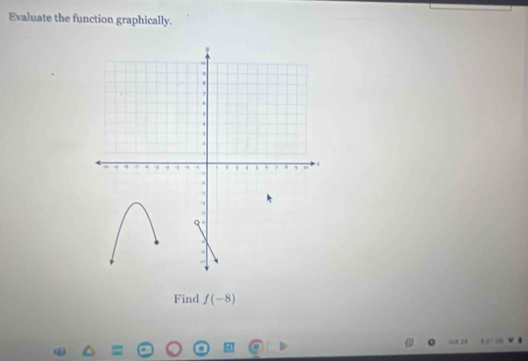 Evaluate the function graphically. 
Find f(-8)
ad 2