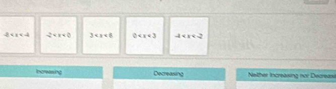 -5 -2 3 0 -4
Increasing Decreasing Neither Increasing nor Decreasi