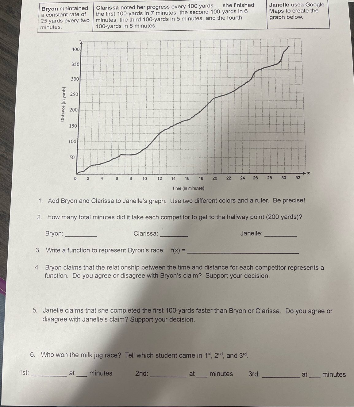 Bryon maintained Clarissa noted her progress every 100 yards... she finished Janelle used Google 
a constant rate of the first 100-yards in 7 minutes, the second 100-yards in 6 Maps to create the
25 yards every two minutes, the third 100-yards in 5 minutes, and the fourth graph below.
minutes. 100-yards in 8 minutes.
400
350
300
250
200
150
100
50
x
0 2 4 6 8 10 12 14 16 18 20 22 24 26 28 30 32
Time (in minutes) 
1. Add Bryon and Clarissa to Janelle's graph. Use two different colors and a ruler. Be precise! 
2. How many total minutes did it take each competitor to get to the halfway point (200 yards)? 
Bryon: _Clarissa: _Janelle:_ 
3. Write a function to represent Byron's race: f(x)= _ 
4. Bryon claims that the relationship between the time and distance for each competitor represents a 
function. Do you agree or disagree with Bryon's claim? Support your decision. 
5. Janelle claims that she completed the first 100-yards faster than Bryon or Clarissa. Do you agree or 
disagree with Janelle's claim? Support your decision. 
6. Who won the milk jug race? Tell which student came in 1^(st), 2^(nd) , and 3^(rd). 
1st:_ at_ minutes 2nd: _at_ minutes 3rd: _at _ minutes