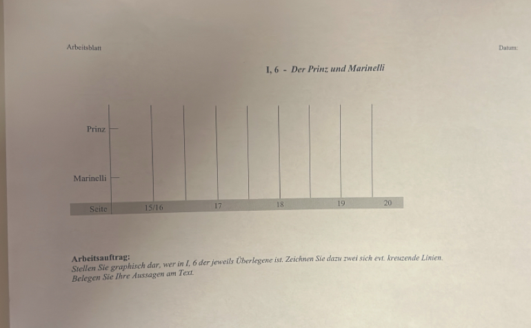 Arbeitsblatt Daturn: 
I, 6 - Der Prinz und Marinelli 
Prinz 
Marinelli 
Seite 15/16 17 18 19 20
Arbeitsauftrag: 
Stellen Sie graphisch dar, wer in I, 6 der jeweils Überlegene ist. Zeichnen Sie dazu zwei sich evt. kreuzende Linien. 
Belegen Sie Ihre Aussagen am Text.