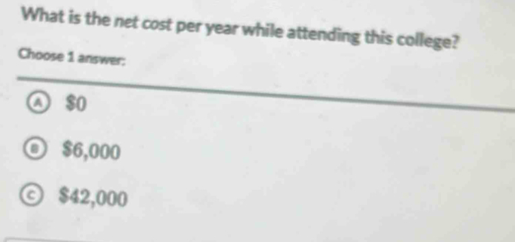 What is the net cost per year while attending this college?
Choose 1 answer:
$0
$6,000
© $42,000