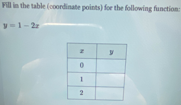 Fill in the table (coordinate points) for the following function:
y=1-2x