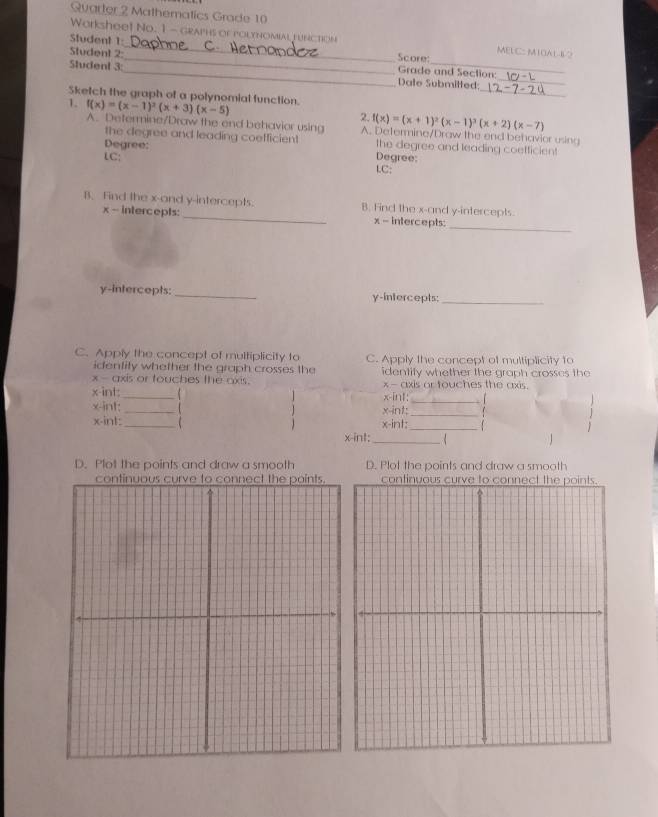 Quarter 2 Mathematics Grade 10
Worksheet No. 1 - graphs of pol homial tunction MELC: MIOAL I
Student 1_ Score:
Student 2 _Grade and Section:
Student 3:_ Date Submilted:_
Sketch the graph of a polynomial function.
_
1. f(x)=(x-1)^2(x+3)(x-5)
2. f(x)=(x+1)^2(x-1)^3(x+2)(x-7)
A. Determine/Draw the end behavior using A. Determine/Draw the end behavior using
the degree and leading coefficient the degree and leading coefficient
Degree:
LC; Degree:
LC;
B. Find the x -and y-intercepts. B. Find the x -and y-intercepts.
x - intercepts: _ x - intercepts:_
y-intercepts: _ γ -intercepts:_
C. Apply the concept of multiplicity to C. Apply the concept of multiplicity to
identity whether the graph crosses the identify whether the graph crosses the
x - axis or touches the oxis. x - axis or touches the axis.
x -int:_ x -int:
_
x -int: x -int:_
x -int:_ _ x -int:_
x -int:_
D. Plot the points and draw a smooth D. Plot the points and draw a smooth