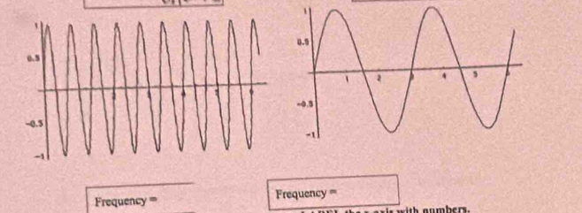 Frequency = Frequency ==' 
aumbers.