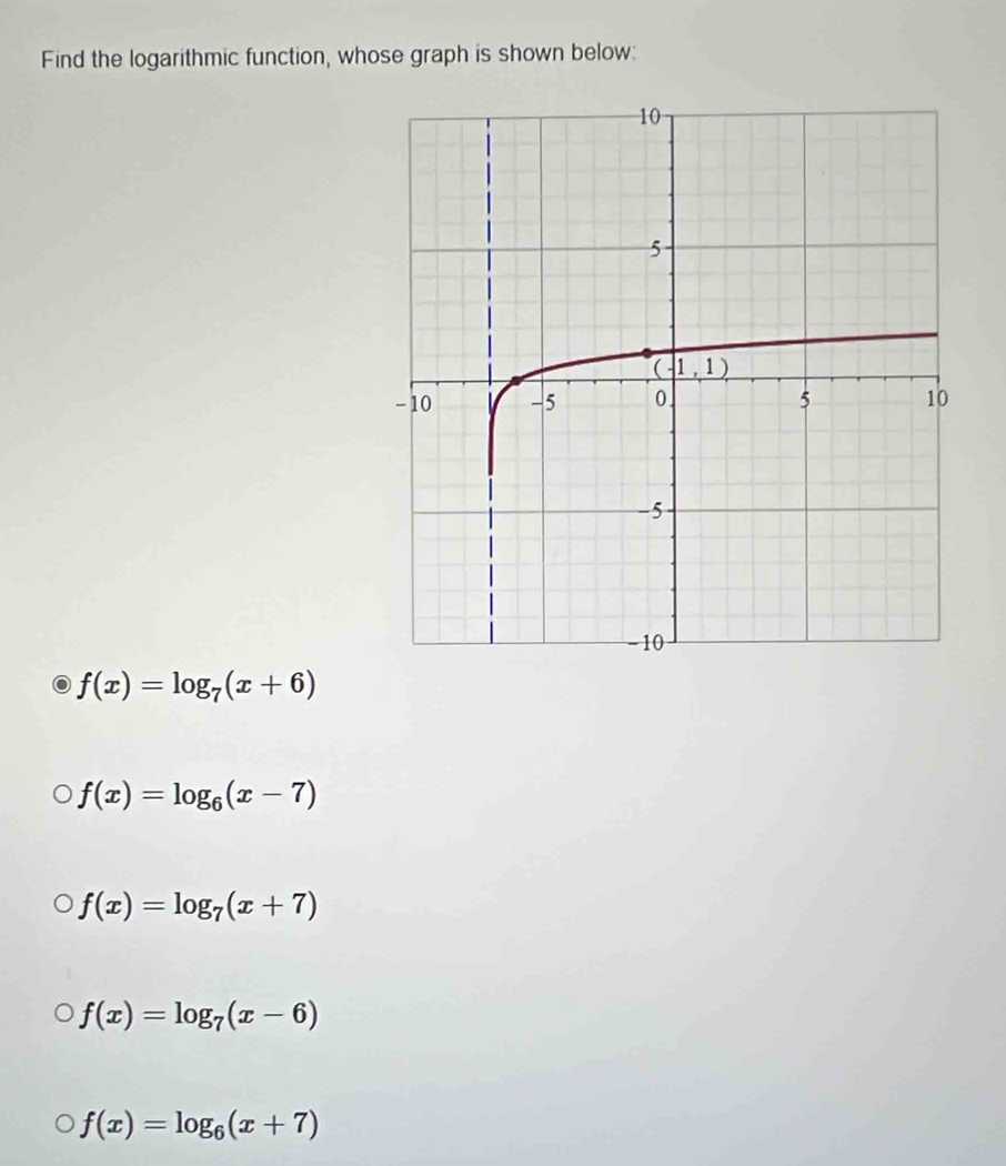 Find the logarithmic function, whose graph is shown below:
f(x)=log _7(x+6)
f(x)=log _6(x-7)
f(x)=log _7(x+7)
f(x)=log _7(x-6)
f(x)=log _6(x+7)