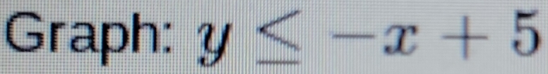 Graph: y≤ -x+5