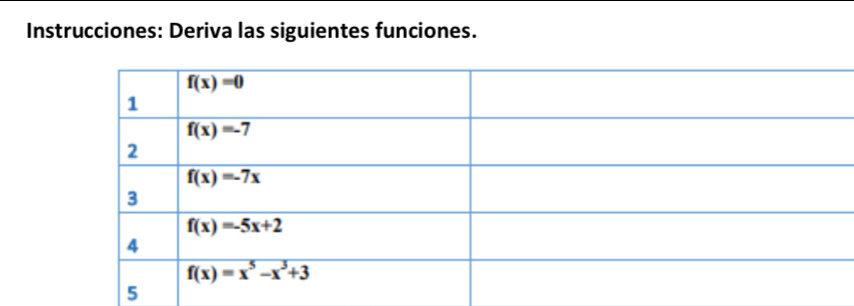 Instrucciones: Deriva las siguientes funciones.
5