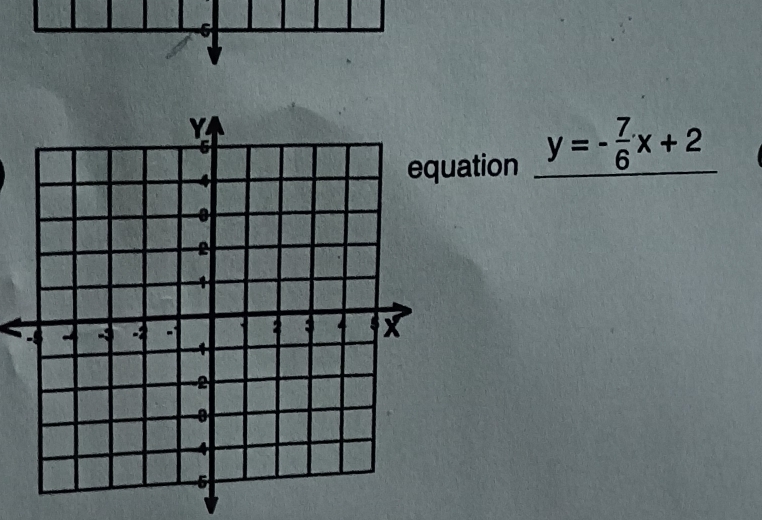 ation y=- 7/6 x+2