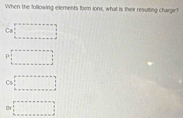 When the following elements form ions, what is their resulting charge?
Ca□
F □
Cs□
Br □