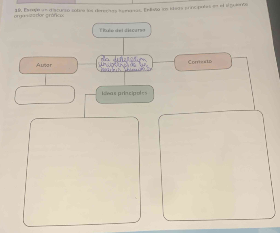 19, Escojo un discurso sobre los derechos humanos. Enlisto las ideas principales en el siguiente 
organizador gráfico: 
Título del discurso 
la derçe 
Contexto 
Autor 
a 
Ideas principales
