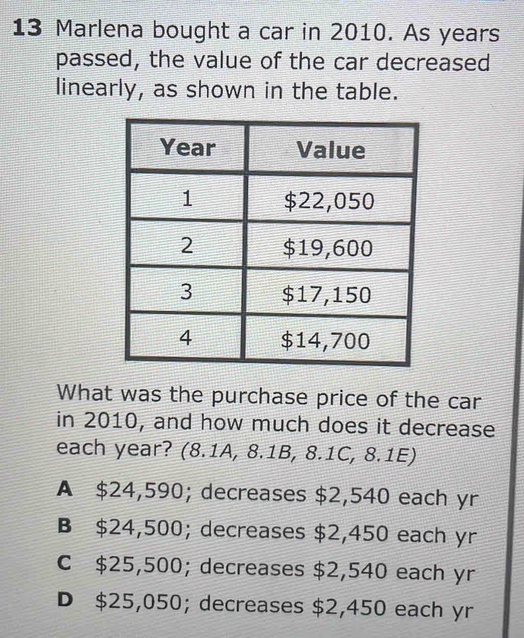 Marlena bought a car in 2010. As years
passed, the value of the car decreased
linearly, as shown in the table.
What was the purchase price of the car
in 2010, and how much does it decrease
each year? (8.1A, 8.1B, 8.1C, 8.1E)
A $24,590; decreases $2,540 each yr
B $24,500; decreases $2,450 each yr
C $25,500; decreases $2,540 each yr
D $25,050; decreases $2,450 each yr