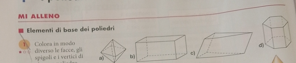 MI ALLENO 
Elementi di base dei poliedri 
1 Colora in modo 
diverso le facce, gli 
spigoli e i vertici di