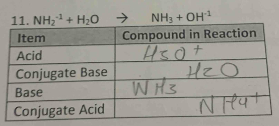 NH_2^((-1)+H_2)O NH_3+OH^(-1)