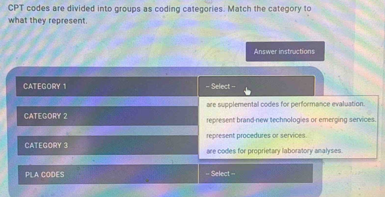 Solved: CPT codes are divided into groups as coding categories. Match ...