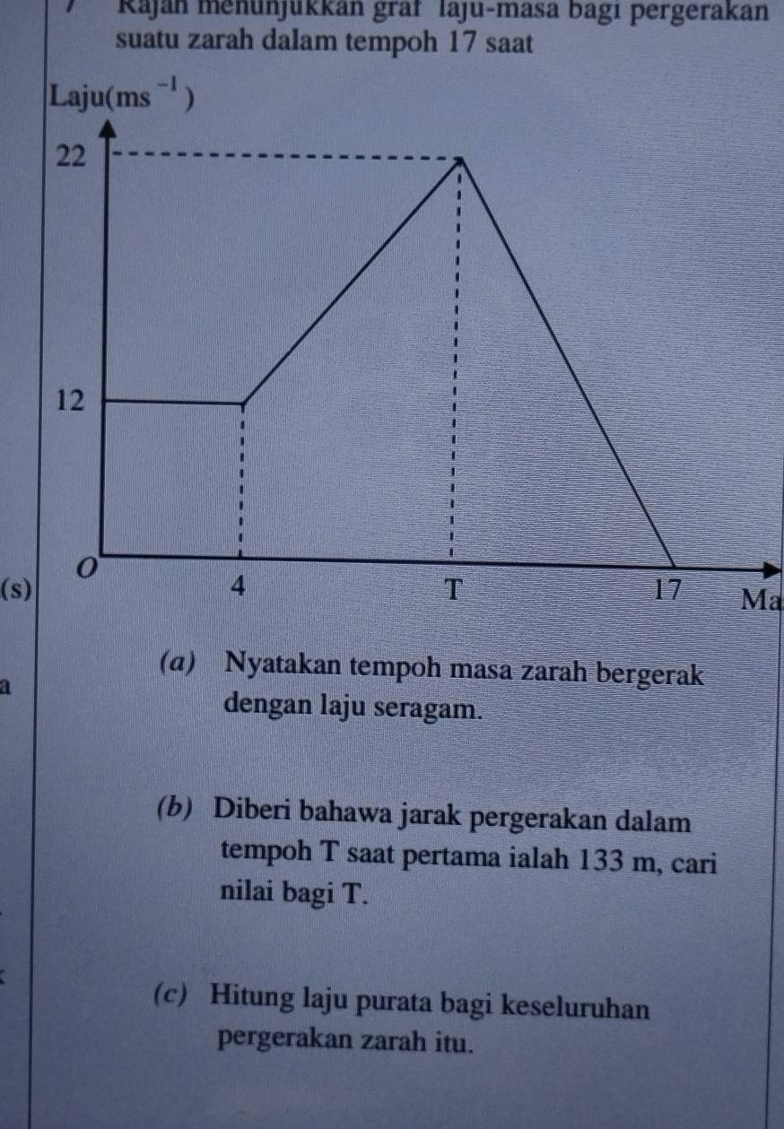 Raján menunjukkán graf laju-masa bagı pergerakan 
suatu zarah dalam tempoh 17 saat
Laju(ms^(-1))
(s)Ma 
(α) Nyatakan tempoh masa zarah bergerak 
a 
dengan laju seragam. 
(b) Diberi bahawa jarak pergerakan dalam 
tempoh T saat pertama ialah 133 m, cari 
nilai bagi T. 
(c) Hitung laju purata bagi keseluruhan 
pergerakan zarah itu.