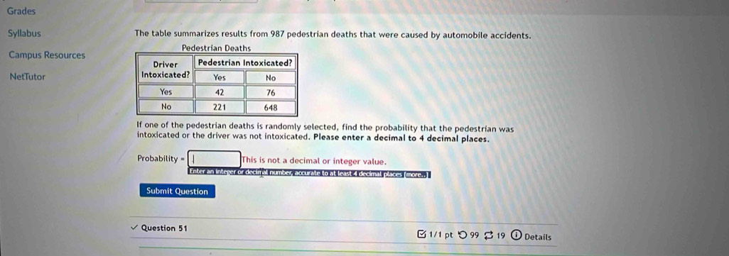 Grades 
Syllabus The table summarizes results from 987 pedestrian deaths that were caused by automobile accidents. 
Campus Resources 
NetTutor 
If one of the pedestrian deaths is randomly selected, find the probability that the pedestrian was 
intoxicated or the driver was not intoxicated. Please enter a decimal to 4 decimal places. 
Probability = This is not a decimal or integer value. 
Enter an integer or decin e to at least 4 decimal places (more. .] 
Submit Question 
Question 51 1/1 pt つ99 Details