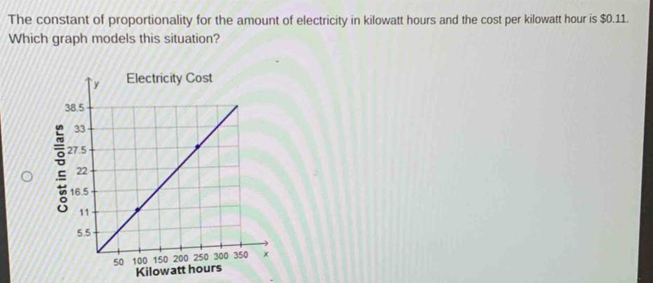 The constant of proportionality for the amount of electricity in ...