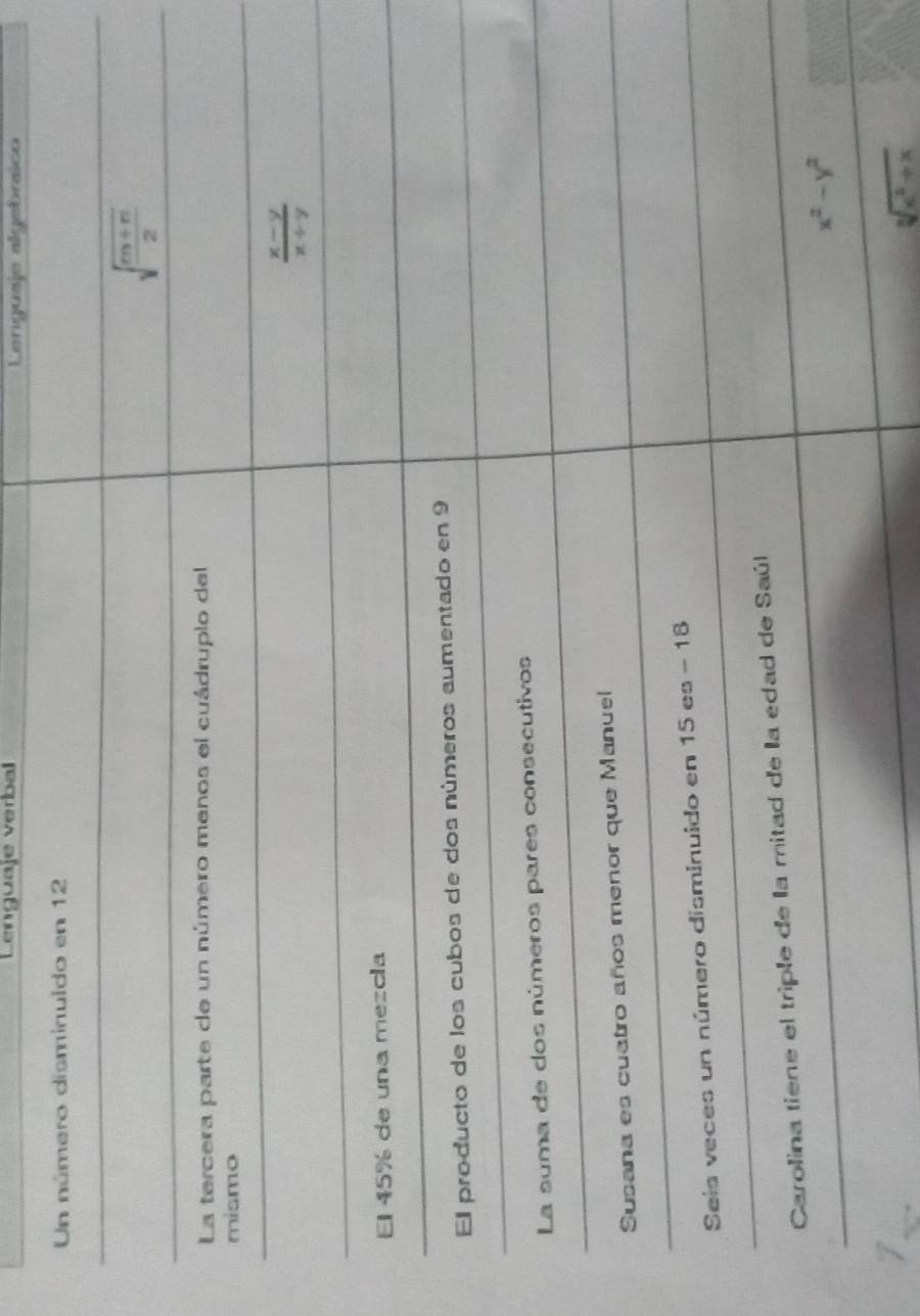 enguaje verbal  Lengusje algabraico
sqrt[3](x^2+x)