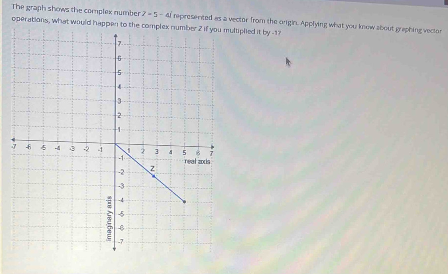 The graph shows the complex number z=5-4i represented as a vector from the origin. Applying what you know about graphing vector 
operations, what would hatiplied it by -1? 
-