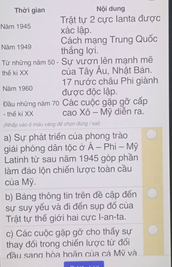 Thời gian Nội dung 
Năm 1945 Trật tự 2 cực Ianta được 
xác lập. 
Cách mạng Trung Quốc 
Năm 1949 thắng lợi. 
Từ những năm 50 - Sự vươn lên mạnh mẽ 
thế ki XX của Tây AO Nhật Bản. 
17 nước châu Phi giành 
Năm 1960 được độc lập. 
Đầu những năm 70 Các cuộc gặp gỡ cấp 
- thế ki XX cao Xô - Mỹ diễn ra. 
(Nhấp vào ô màu vàng để chọn đúng / sai) 
a) Sự phát triển của phong trào 
giải phóng dân tộc ở hat A-Phi-Mhat y
Latinh từ sau năm 1945 góp phần 
làm đảo lộn chiến lược toàn cầu 
của Mỹ. 
b) Bảng thông tin trên đề cập đến 
sự suy yếu và đi đến sụp đổ của 
Trật tự thế giới hai cực I-an-ta. 
c) Các cuộc gặp gỡ cho thấy sự 
thay đổi trong chiến lược từ đối 
đầu sang hòa hoãn của cả Mỹ và