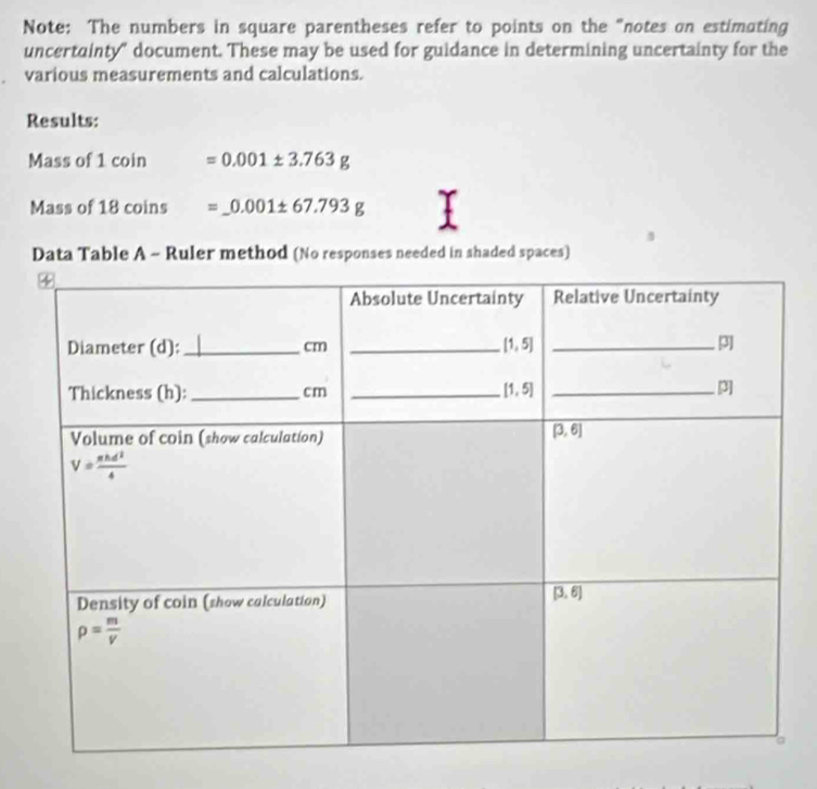 Note: The numbers in square parentheses refer to points on the "notes on estimating
uncertainty" document. These may be used for guidance in determining uncertainty for the
various measurements and calculations.
Results:
Mass of 1 coin =0.001± 3.763g
Mass of 18 coins =_ 0.001± 67.793g
Data Table A - Ruler method (No responses needed in shaded spaces)