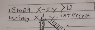 1Graph x-2y>12 + ercept 
wing X d y-1n