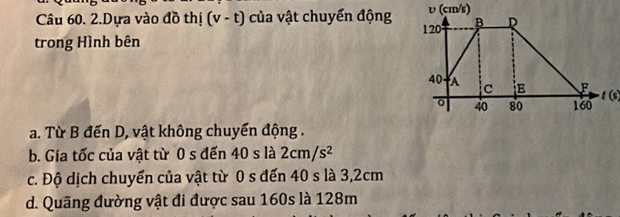 Dựa vào đồ thị (v-t) của vật chuyển động 
trong Hình bên 
a. Từ B đến D, vật không chuyến động . 
b. Gia tốc của vật từ 0 s đến 40 s là 2cm/s^2
c. Độ dịch chuyển của vật từ 0 s đến 40 s là 3,2cm
d. Quãng đường vật đi được sau 160s là 128m