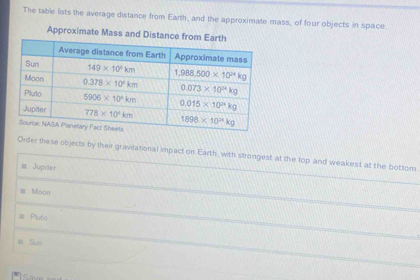 The table lists the average distance from Earth, and the approximate mass, of four objects in space.
Approximate Mass and Distance fro
Order these objects by their gravitational impact on Earth, with strongest at the top and weakest at the bottom.
Jupiter
Moon
Pluto
Sun
msave