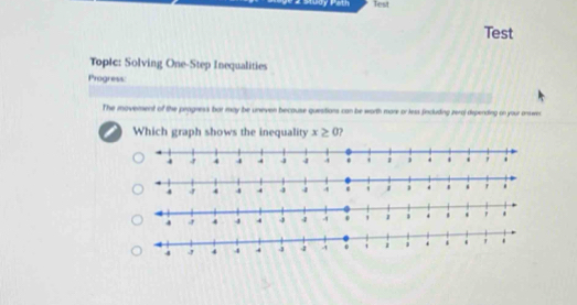 Study Path Test 
Test 
Topic: Solving One-Step Inequalities 
Progress: 
The movement of the pragness bar may be uneven because questions can be worth more or less fincluding zeraj depending on your answer 
Which graph shows the inequality x≥ 0