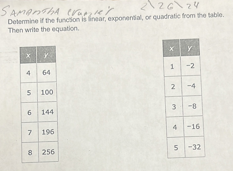 Determine if the function is linear, exponential, or quadratic from the table. 
Then write the equation.