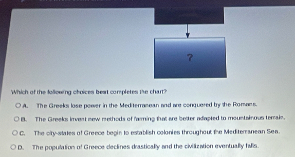 ？
Which of the following choices best completes the chart?
A. The Greeks lose power in the Mediterranean and are conquered by the Romans.
B. The Greeks invent new methods of farming that are better adapted to mountainous terrain.
C. The city-states of Greece begin to establish colonies throughout the Mediterranean Sea.
D. The population of Greece declines drastically and the civilization eventually falls.