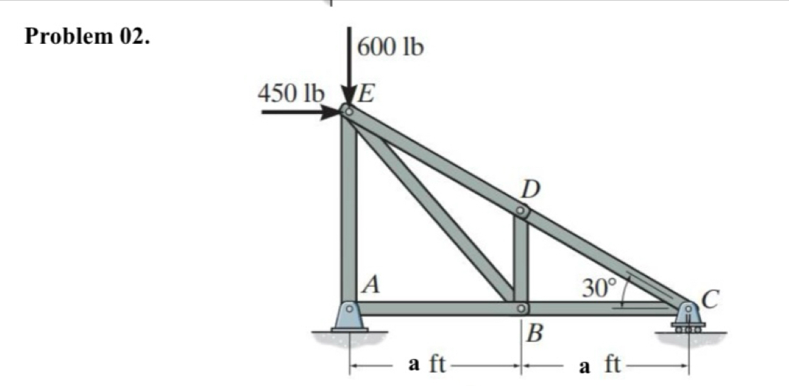 Problem 02.