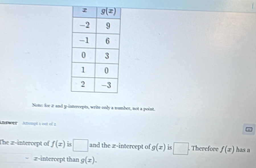 Note: for a and y-intercepts, write only a number, not a point.
Answer   Attempt 1 out of 2
19
The r-intercept of f(x) is □ and the x-intercept of g(x) is □ .. Therefore f(x) has a
z-intercept than g(x).