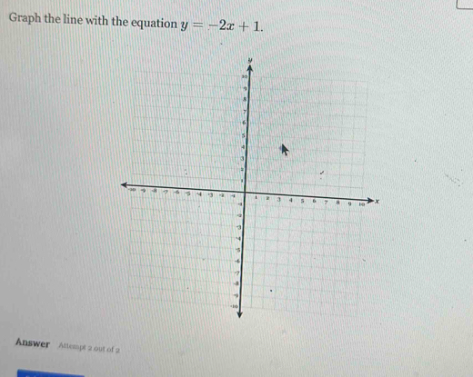 Graph the line with the equation y=-2x+1. 
Answer Attempt 2 out of 2