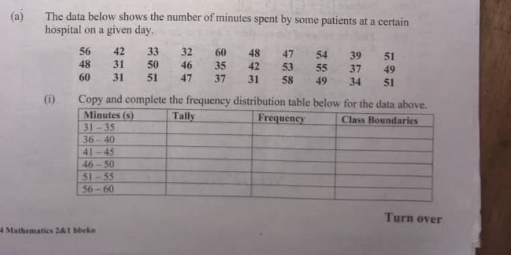 The data below shows the number of minutes spent by some patients at a certain 
hospital on a given day.
56 42 33 32 60 48 47 54 39 51
48 31 50 46 35 42 53 55 37 49
60 31 51 47 37 31 58 49 34 51
(i) Copy and complete the frequency distribution table below 
Turn over 
4 Mathematics 2& 1 bbeko