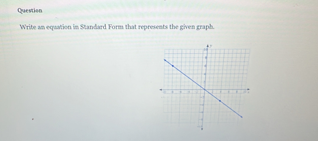 Question 
Write an equation in Standard Form that represents the given graph.