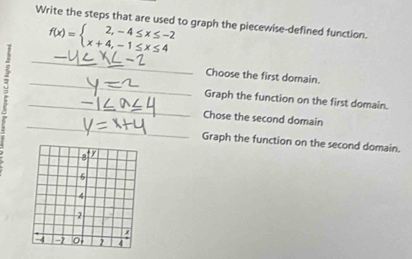 Write the steps that are used to graph the piecewise-defined function.
f(x)=beginarrayl 2,-4≤ x≤ -2 x+4,-1≤ x≤ 4endarray.
3 
_ 
_ 
Choose the first domain. 
_ 
_ 
Graph the function on the first domain. 
_ 
_Chose the second domain 
_Graph the function on the second domain.