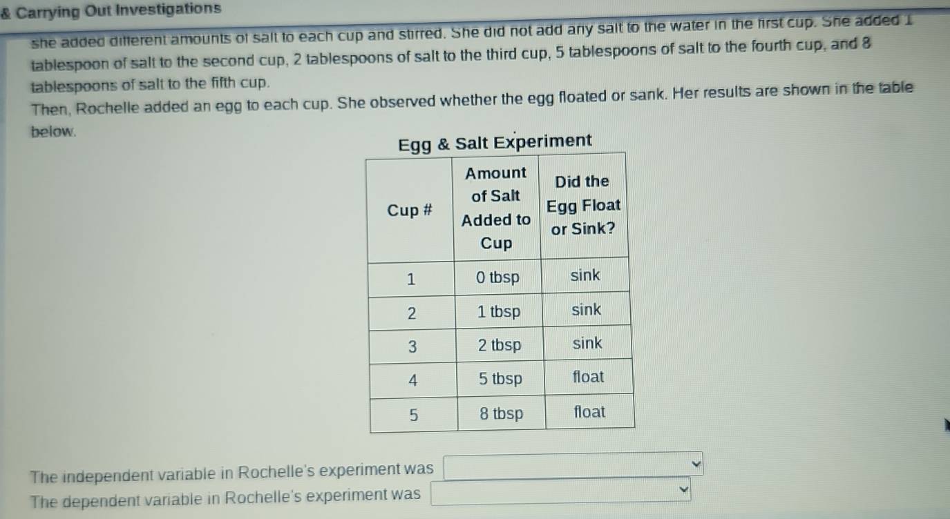 Carrying Out Investigations 
she added different amounts of salt to each cup and stirred. She did not add any sait to the water in the first cup. She added I 
tablespoon of salt to the second cup, 2 tablespoons of salt to the third cup, 5 tablespoons of salt to the fourth cup, and 8
tablespoons of salt to the fifth cup. 
Then, Rochelle added an egg to each cup. She observed whether the egg floated or sank. Her results are shown in the table 
below. 
The independent variable in Rochelle's experiment was _  
The dependent variable in Rochelle's experiment was _ 