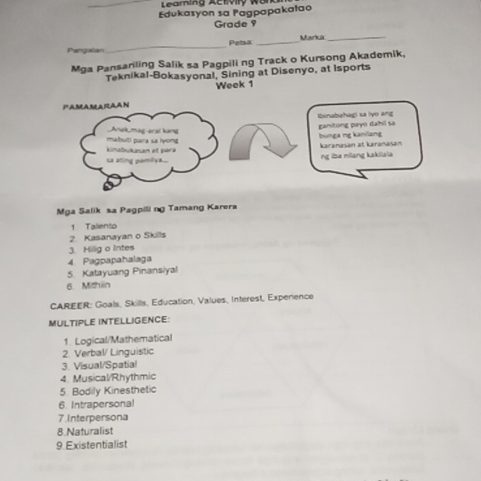 Learing Actvity Wark 
Edukasyon sa Pagpapakatao 
Grade 9 
Pangalan_ Petsa _Marka_ 
Mga Pansanling Salik sa Pagpili ng Track o Kursong Akademik, 
Teknikal-Bokasyonal, Sining at Disenyo, at Isports 
Week 1 
PAMAMARAAN 
Ibinabahagl sa lyo ang 
_Anak_mag-ara! kang 
ganitong payo dahil sa 
mabuti para sa lyong bunga ng kanilzng 
kinabukanan et para Iaranasan at karanasan 
sa ating pamilya ... ng iba nilang kakilaïa 
Mga Salik sa Pagpiling Tamang Karera 
1 Talento 
2. Kasanayan o Skills 
3. Hilig o Intes 
4. Pagpapahalaga 
5. Katayuang Pinansiyal 
6. Mithiin 
CAREER: Goals, Skills, Education, Values, Interest, Experience 
MULTIPLE INTELLIGENCE: 
1. Logical/Mathematical 
2. Verbal/ Linguistic 
3. Visual/Spatial 
4. Musical/Rhythmic 
5. Bodily Kinesthetic 
6. Intrapersonal 
7.Interpersona 
8.Naturalist 
9. Existentialist