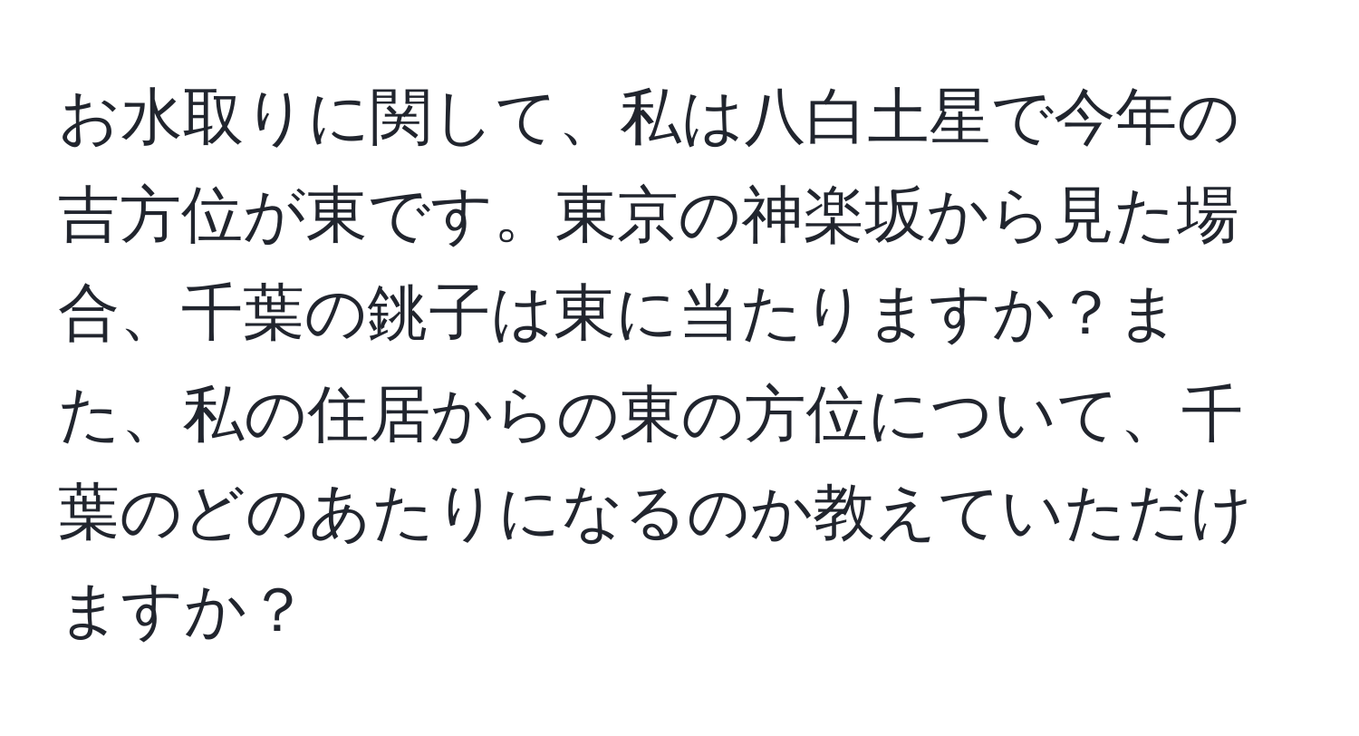 お水取りに関して、私は八白土星で今年の吉方位が東です。東京の神楽坂から見た場合、千葉の銚子は東に当たりますか？また、私の住居からの東の方位について、千葉のどのあたりになるのか教えていただけますか？