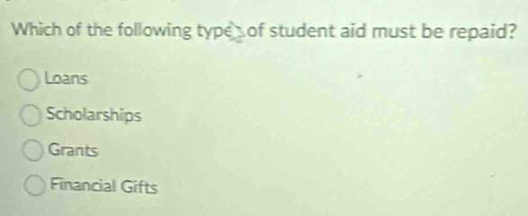 Which of the following type sof student aid must be repaid?
Loans
Scholarships
Grants
Financial Gifts