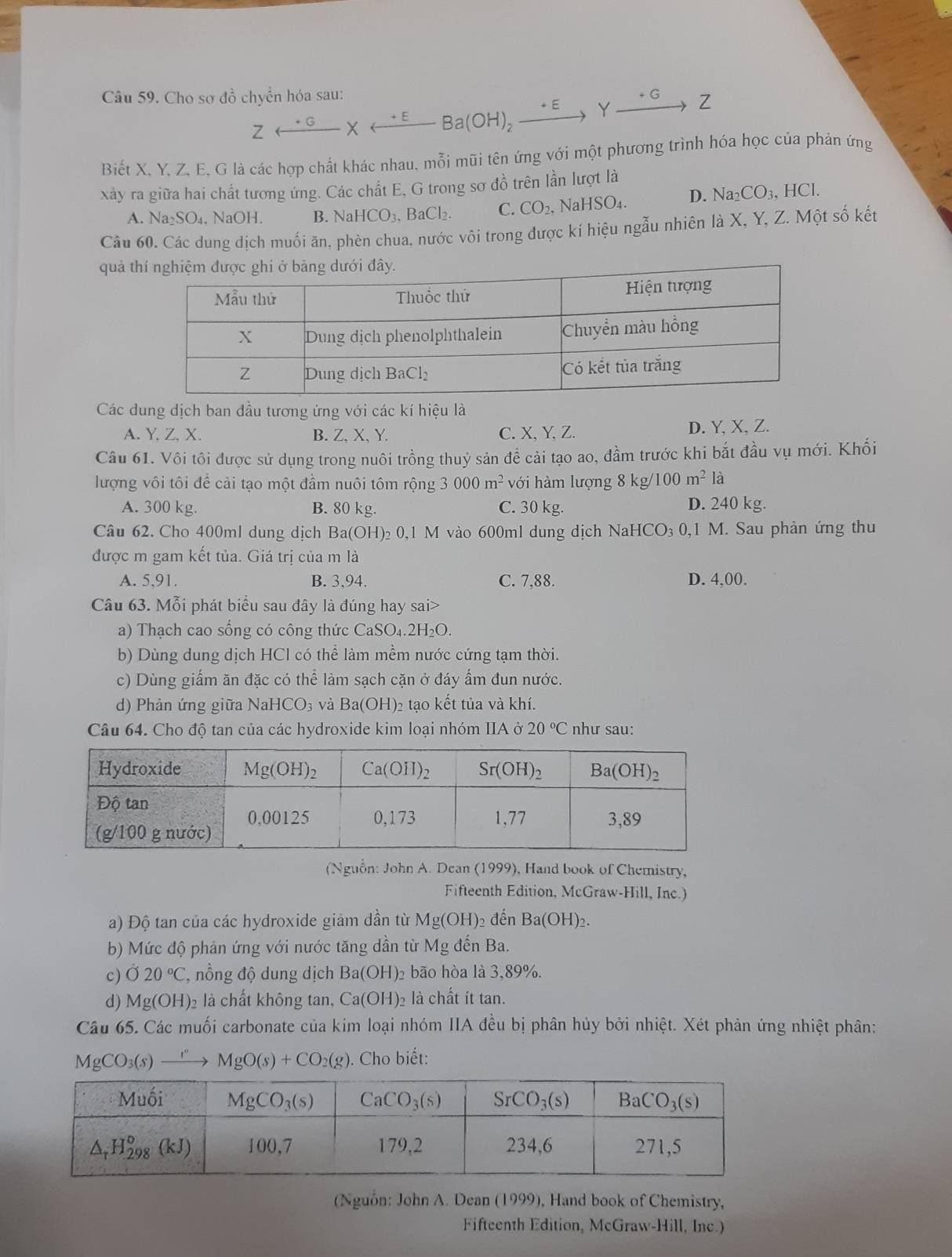 Cho sơ đồ chyển hóa sau:
Zrightarrow Yto
Biết X. Y. Z. E. G là các hợp chất khác nhau, mỗi mũi tên ứng với một phương trình hóa học của phản ứng
xảy ra giữa hai chất tương ứng. Các chất E, G trong sơ đồ trên lần lượt là
A. Na_2SO_4 , NaOH. B. Na HCO_3,BaCl_2. C. CO_2, NaHSO₄. D. Na_2CO_3, 、 HCl.
Câu 60. Các dung dịch muối ăn, phèn chua, nước vôi trong được kí hiệu ngẫu nhiên là X, Y, Z. Một số kết
quả 
Các dung dịch ban đầu tương ứng với các kí hiệu là
A. Y,Z,X. B. Z,X, Y. C. X, Y, Z. D. Y, X, Z.
Câu 61. Vôi tôi được sử dụng trong nuôi trồng thuỷ sản đề cải tạo ao, đầm trước khi bắt đầu vụ mới. Khối
lượng vôi tôi để cải tạo một đầm nuôi tôm rộng 3000m^2 với hàm lượng 8 kg/ 100m^2la
A. 300 kg. B. 80 kg. C. 30 kg. D. 240 kg.
Câu 62. Cho 400ml dung dịch Ba(OH)_20,1 M vào 600ml dung dịch NaHC O_30,1 M. Sau phản ứng thu
được m gam kết tủa. Giá trị của m là
A. 5,91. B. 3,94. C. 7,88. D. 4,00.
Câu 63. Mỗi phát biểu sau đây là đúng hay sai>
a) Thạch cao sống có công thức CaSO₄.2H₂O.
b) Dùng dung dịch HCl có thể làm mềm nước cứng tạm thời.
c) Dùng giấm ăn đặc có thể làm sạch cặn ở đáy ẩm đun nước.
d) Phản ứng giữa NaHCO₃ và Ba(OH)_2 tạo kết tủa và khí.
Câu 64. Cho độ tan của các hydroxide kim loại nhóm IIA ở 20°C như sau:
(Nguồn: John A. Dean (1999), Hand book of Chemistry,
Fifteenth Edition, McGraw-Hill, Inc.)
a) Độ tan của các hydroxide giảm dần từ Mg(OH) 2 đến Ba(OH)_2.
b) Mức độ phản ứng với nước tăng dần từ Mg đến Ba.
c) 020°C , nồng độ dung dịch Ba(OH)₂ bão hòa là 3,89%.
d) Mg(OH) 2 là chất không tan, Ca(OH)_2 là chất ít tan.
Câu 65. Các muối carbonate của kim loại nhóm IIA đều bị phân hủy bởi nhiệt. Xét phản ứng nhiệt phân:
MgCO_3(s)xrightarrow FOMgO(s)+CO_2(g). Cho biết:
(Nguồn: John A. Dean (1999), Hand book of Chemistry,
Fifteenth Edition, McGraw-Hill, Inc.)