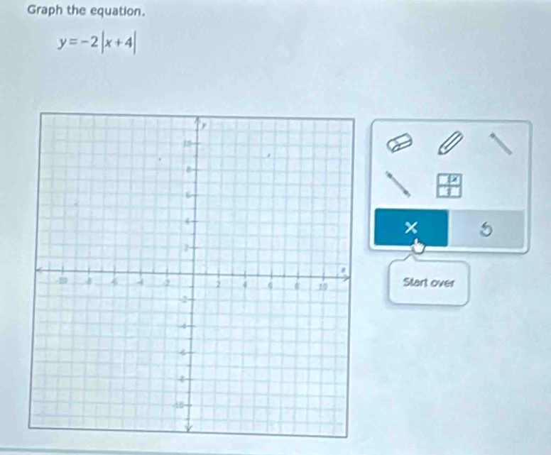 Graph the equation.
y=-2|x+4|
1,
x 5 
Start over