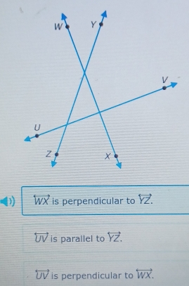 overleftrightarrow WX is perpendicular to overleftrightarrow YZ.
overleftrightarrow UV is parallel to overleftrightarrow YZ.
overleftrightarrow UV is perpendicular to overleftrightarrow WX.