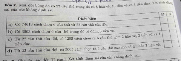 Một đội bóng đá có 22 cầu thủ trong đó có 8 hậu vệ, 10 tiền vệ và 4 tiền đạo. Xét tính đúng 
sai của các khẳng định sau. 
đa giác đều 12 canh. Xét tính đúng sai của các khẳng đ