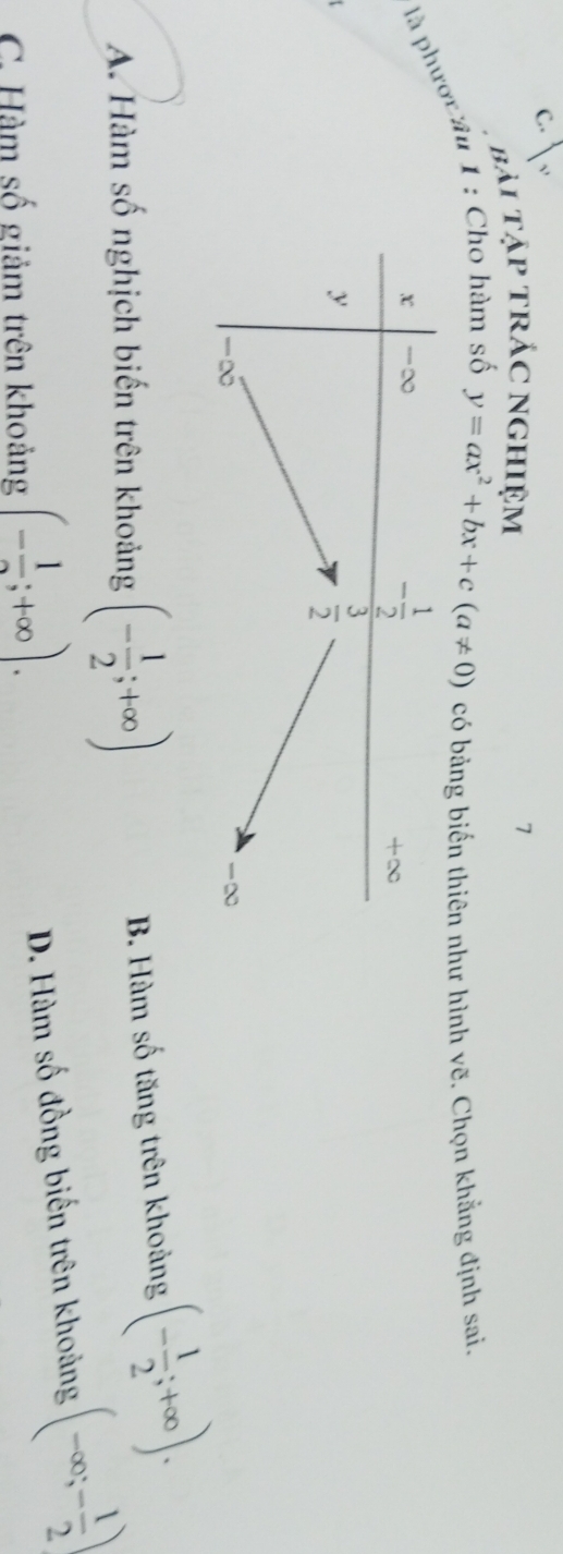 1 √'
bài tập trác nghiệm 7
à phược ầu 1 : Cho hàm số
y=ax^2+bx+c(a!= 0) có bảng biến thiên như hình vẽ. Chọn khẳng định sai.
A. Hàm số nghịch biến trên khoảng (- 1/2 ;+∈fty )
B. Hàm số tăng trên khoảng (- 1/2 ;+∈fty ).
C. Hàm số giảm trên khoảng (- 1/2 ;+∈fty ).
D. Hàm số đồng biến trên khoảng (-∈fty ;- 1/2 )