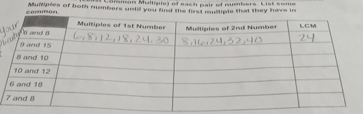 ( Common Multiple) of each pair of numbers. List some 
Multiples of both numbers until you find the first multiple that they have in 
common.